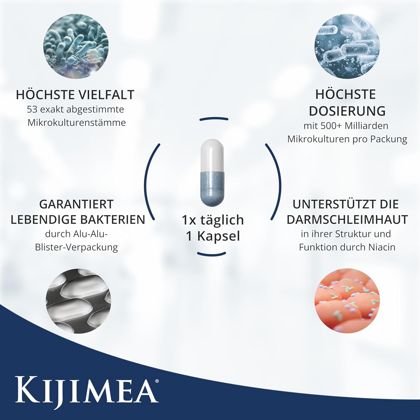 Kijimea K53 Advance | 53-Strain Probiotic, 500B+ CFU per Pack
